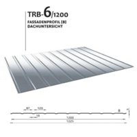 C- & Z-Profile: Trockenbau, Rigips & Trapezblech